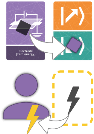 rule_energy_conservation